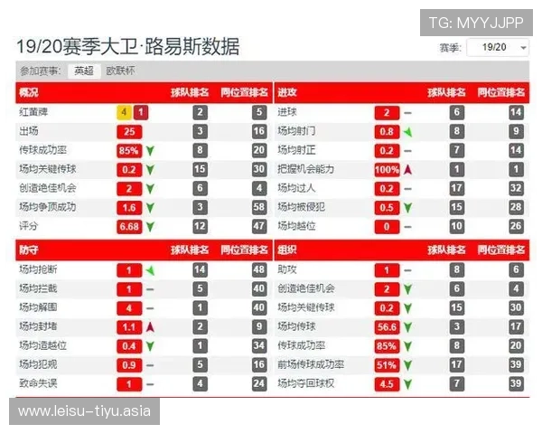 如何辨别靠谱的买球网站？2026年世界杯投注平台安全性与信誉评测